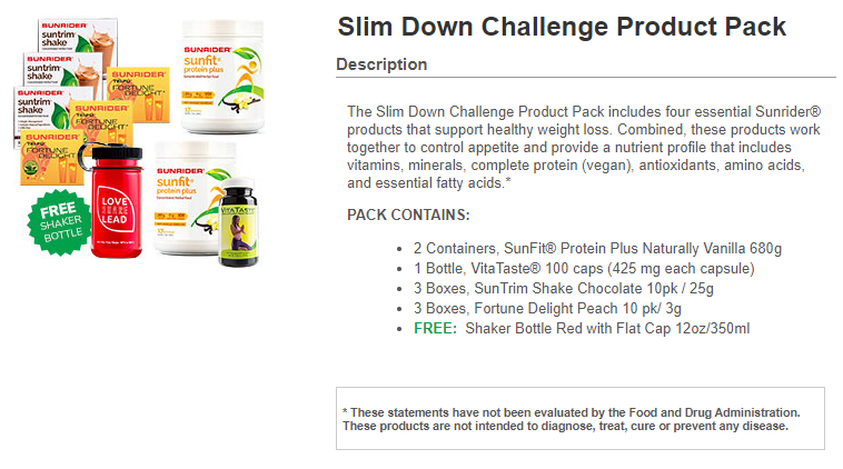 Slim Down Challenge
