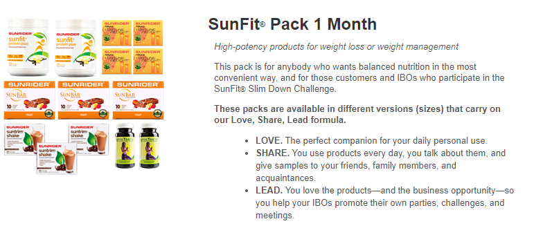 SunFit Pack 1 Month