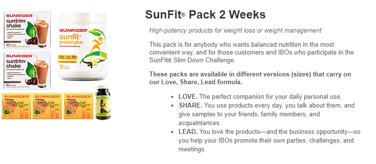 SunFit Pack 2 Weeks