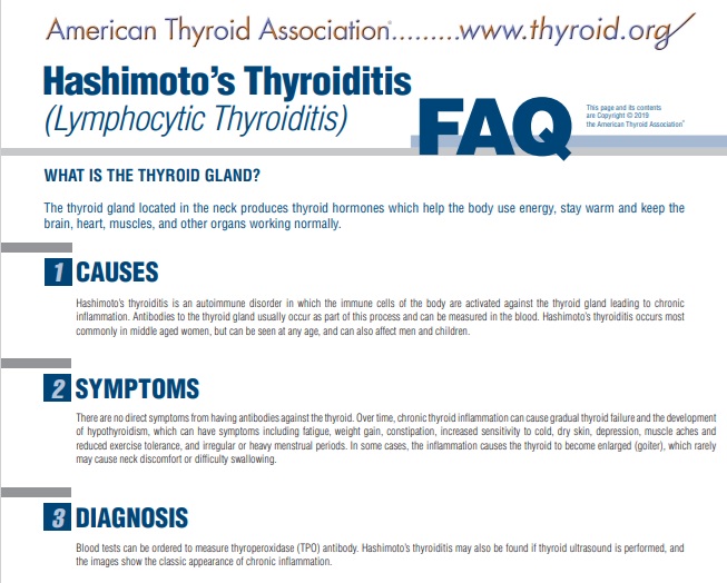 thyroid Education